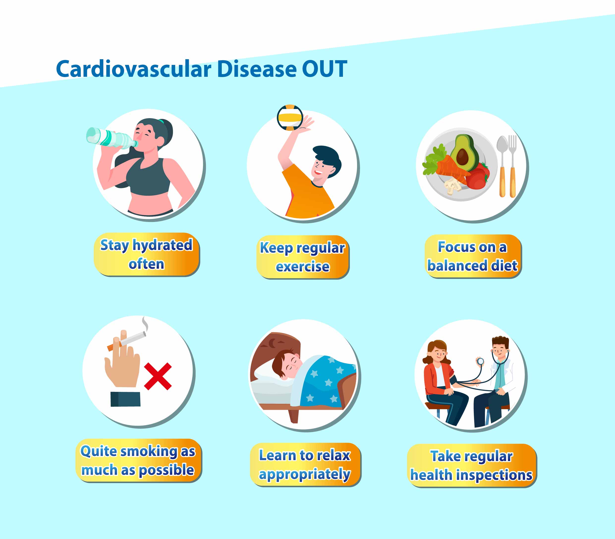  Cardiovascular disease